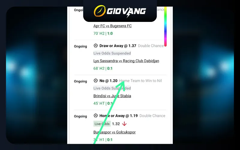 Ví dụ về kèo To Win To Nill