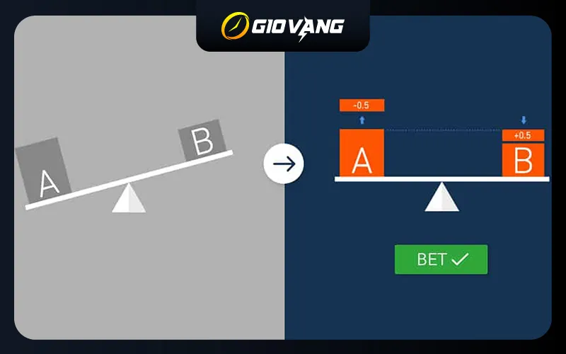 Kèo chấp trong cá cược bóng đá là gì?