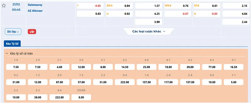 Thông tin tỷ lệ kèo Galatasaray vs AZ Alkmaar 00h45 ngày 21/02/2025
