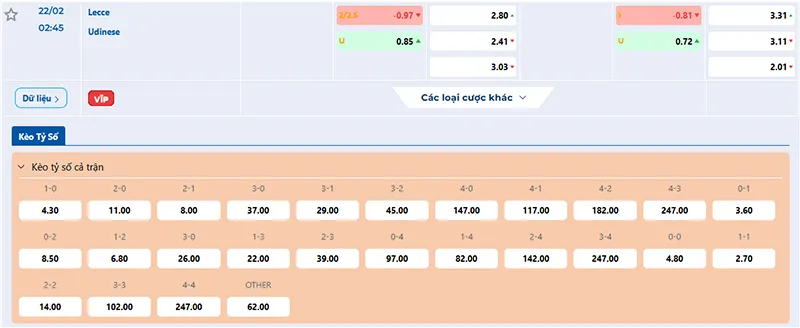 Thông tin tỷ lệ kèo Lecce vs Udinese 02h45 ngày 22/02/2025