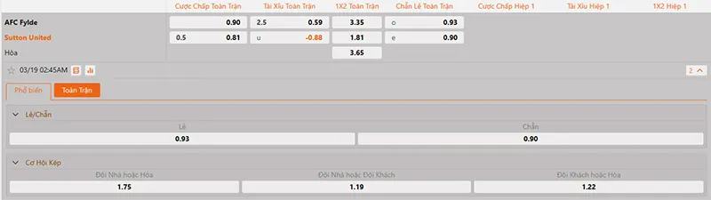 Thông tin tỷ lệ kèo AFC Fylde vs Sutton 02h45 ngày 19/3/2025