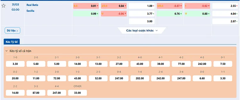 Thông tin tỷ lệ kèo Betis vs Sevilla 02h00 ngày 31/3/2025