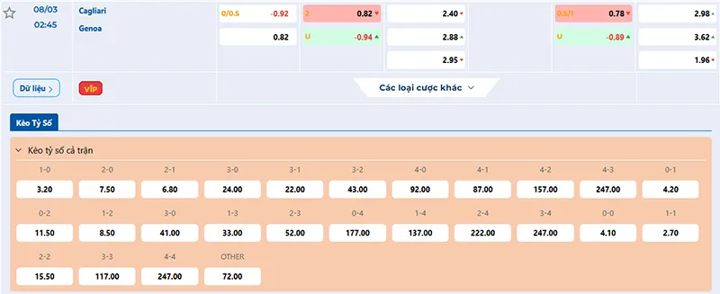 Thông tin tỷ lệ kèo Cagliari vs Genoa 02h45 ngày 08/3/2025