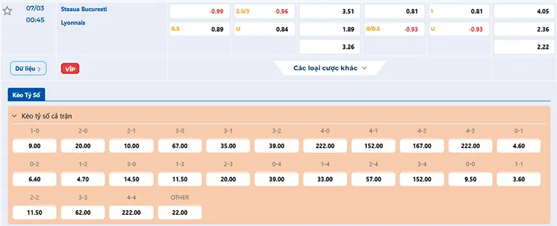 Thông tin tỷ lệ kèo FCSB vs Lyon 00h45 ngày 07/3/2025