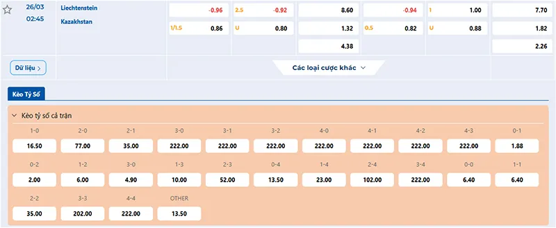 Thông tin tỷ lệ kèo Liechtenstein vs Kazakhstan 02h45 ngày 26/3/2025