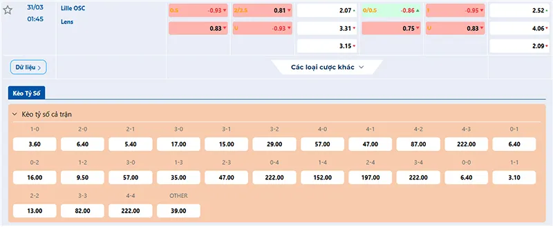 Thông tin tỷ lệ kèo Lille vs Lens 01h45 ngày 31/3/2025