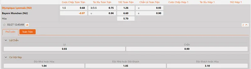 Thông tin tỷ lệ kèo Lyon vs Bayern Munich 00h45 ngày 27/3/2025