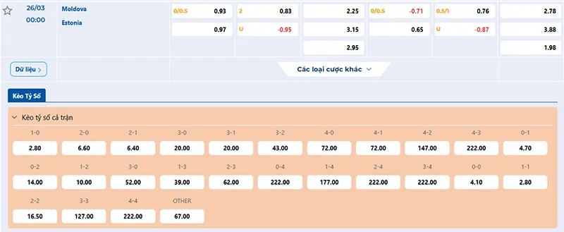 Thông tin tỷ lệ kèo Moldova vs Estonia 00h00 ngày 26/3/2025
