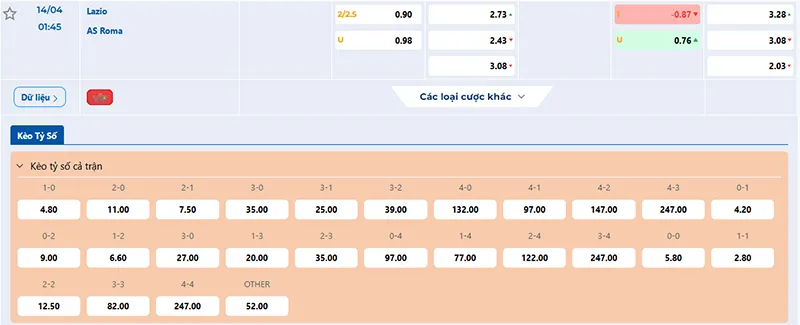 Thông tin tỷ lệ kèo Lazio vs AS Roma 01h45 ngày 14/4/2025