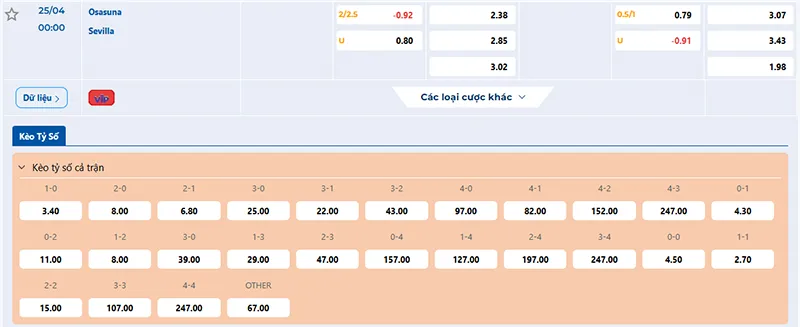 Thông tin tỷ lệ kèo Osasuna vs Sevilla 00h00 ngày 25/4/2025