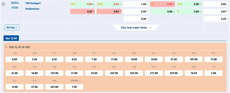 Thông tin tỷ lệ kèo Stuttgart vs Heidenheim 01h30 ngày 26/4/2025 
