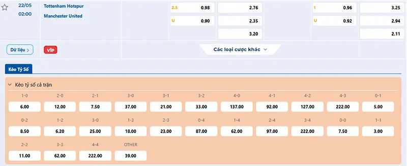 Thông tin tỷ lệ kèo Tottenham vs Man Utd 02h00 ngày 22/5/2025