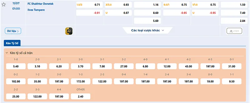Thông tin tỷ lệ kèo Shakhtar vs Ilves 01h00 ngày 11/7/2025