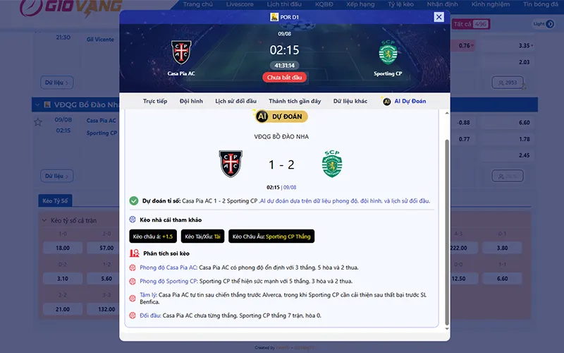 Dự đoán AI Casa Pia vs Sporting 02h15 ngày 09/8/2025