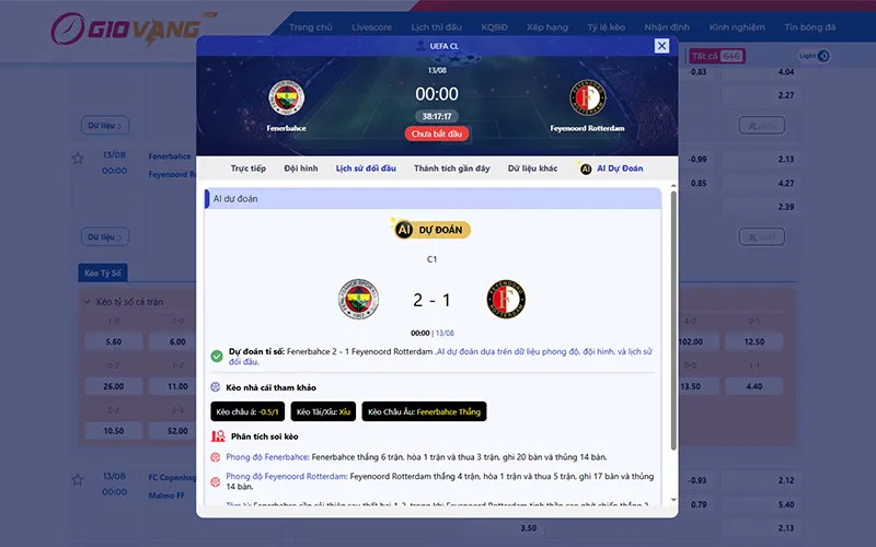 Dự đoán AI Fenerbahce vs Feyenoord 00h00 ngày 13/8/2025