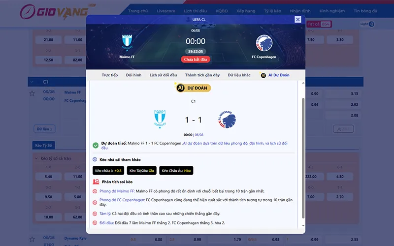 Dự đoán AI Malmo vs Copenhagen 00h00 ngày 06/8/2025