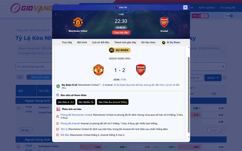Dự đoán AI Man Utd vs Arsenal 22h30 ngày 17/8/2025