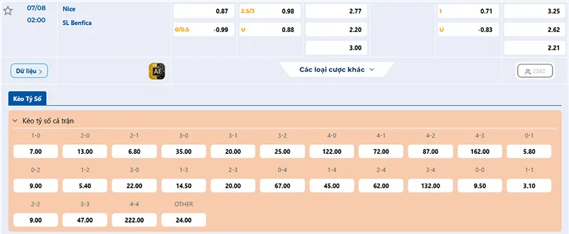 Thông tin tỷ lệ kèo Nice vs Benfica 02h00 ngày 07/8/2025