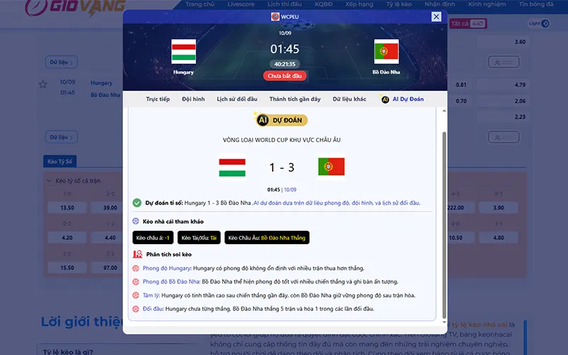 Dự đoán AI Hungary vs Bồ Đào Nha 01h45 ngày 10/9/2025