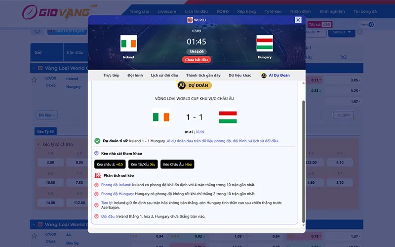 Dự đoán AI Ireland vs Hungary 01h45 ngày 07/9/2025