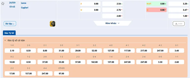 Thông tin tỷ lệ kèo Lecce vs Cagliari 01h45 ngày 20/9/2025