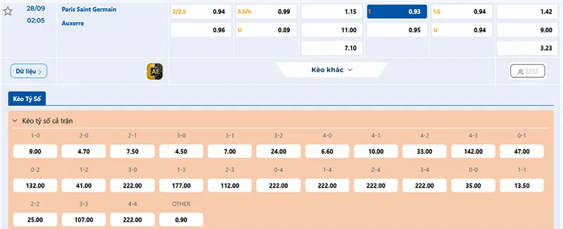 Thông tin tỷ lệ kèo PSG vs Auxerre 02h05 ngày 28/9/2025