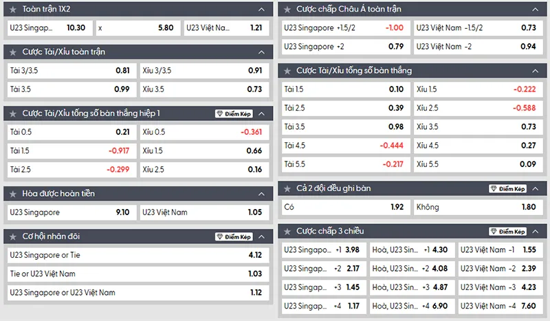 Thông tin tỷ lệ kèo Singapore vs Việt Nam 19h00 ngày 06/9/2025