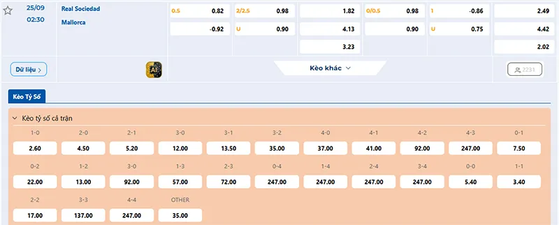 Thông tin tỷ lệ kèo Sociedad vs Mallorca 02h30 ngày 25/9/2025
