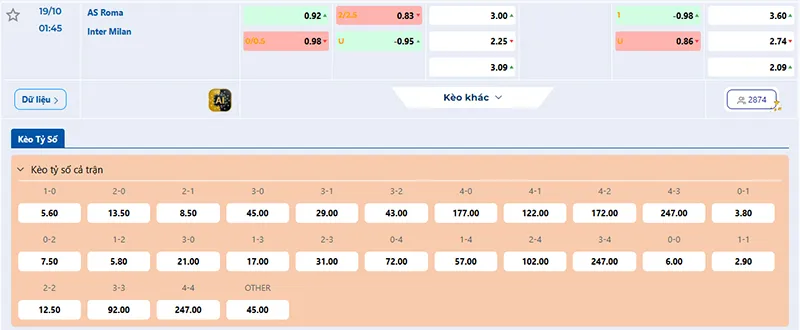 Thông tin tỷ lệ kèo AS Roma vs Inter Milan 01h45 ngày 19/10/2025