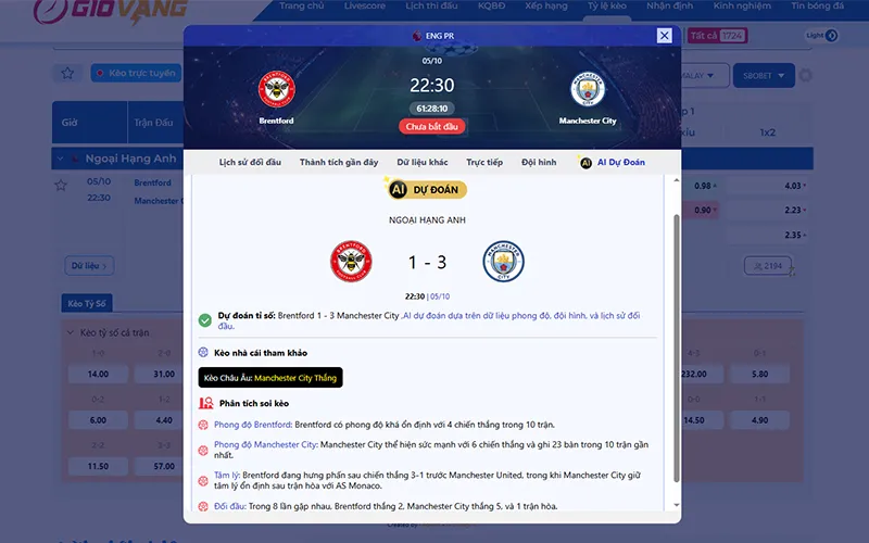 Dự đoán AI Brentford vs Man City 22h30 ngày 05/10/2025