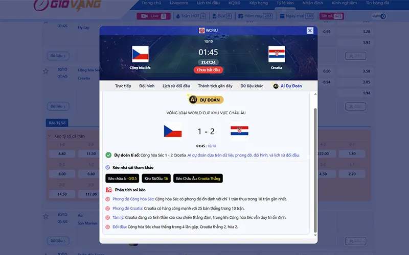Dự đoán AI CH Séc vs Croatia 01h45 ngày 10/10/2025