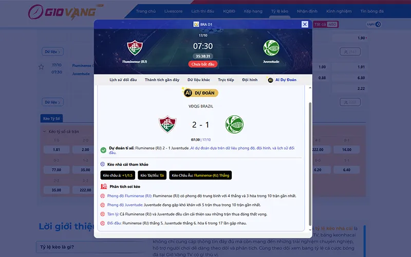 Dự đoán AI Fluminense vs Juventude 07h30 ngày 17/10/2025