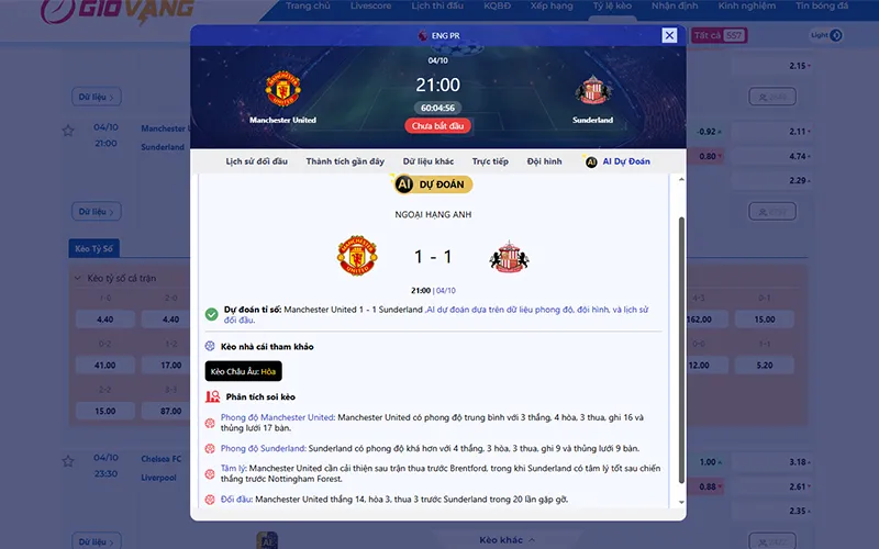 Dự đoán AI Man Utd vs Sunderland 21h00 ngày 04/10/2025