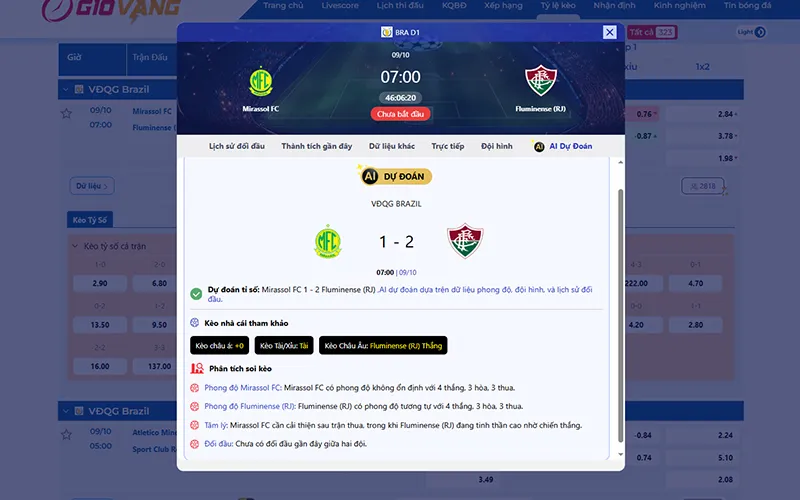 Dự đoán AI Mirassol vs Fluminense 07h00 ngày 09/10/2025