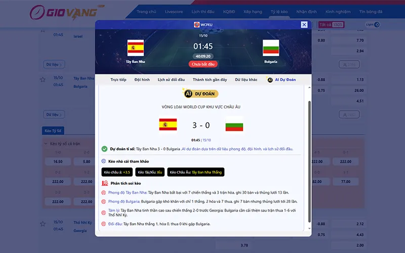 Dự đoán AI Tây Ban Nha vs Bulgaria 01h45 ngày 15/10/2025