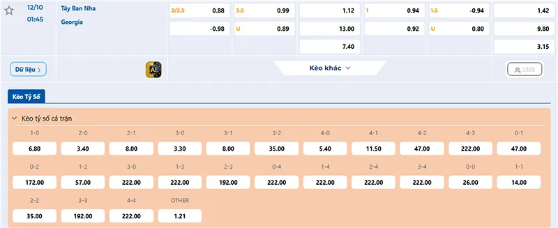 Thông tin tỷ lệ kèo Tây Ban Nha vs Georgia 01h45 ngày 11/10/2025