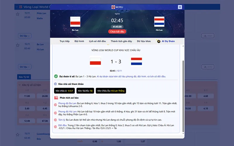 Dự đoán AI Ba Lan vs Hà Lan 02h45 ngày 15/11/2025