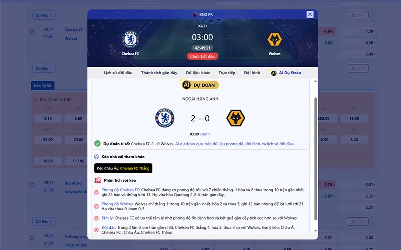 Dự đoán AI Chelsea vs Wolves 03h00 ngày 09/11/2025