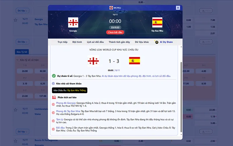 Dự đoán AI Georgia vs Tây Ban Nha 00h00 ngày 16/11/2025