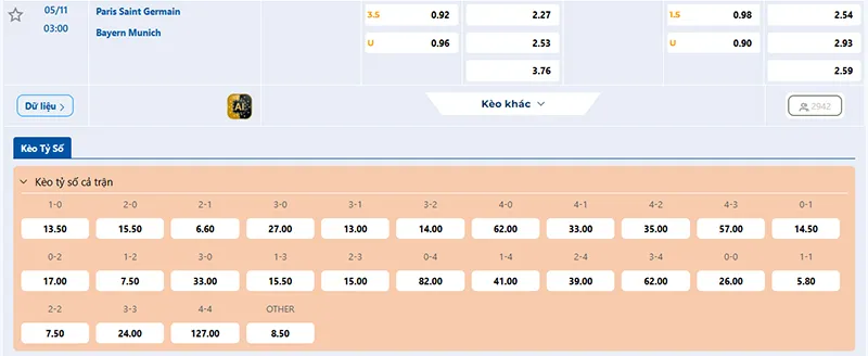 Thông tin tỷ lệ kèo PSG vs Bayern Munich 03h00 ngày 05/11/2025