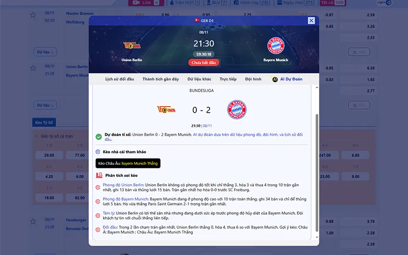 Dự đoán AI Union Berlin vs Bayern Munich 21h30 ngày 08/11/2025