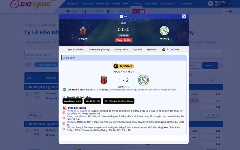 Dự đoán AI Al Riyadh vs Al Ettifaq 00h30 ngày 26/12/2025