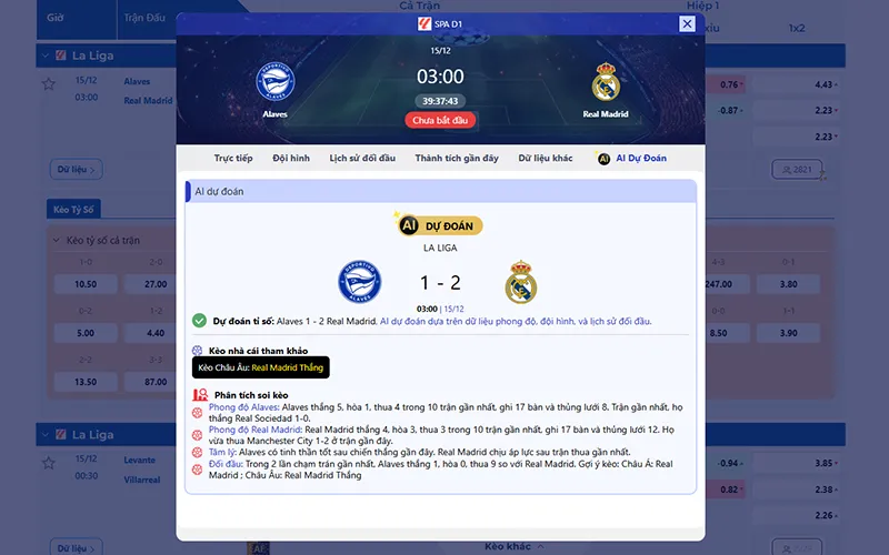 Dự đoán AI Alaves vs Real Madrid 03h00 ngày 15/12/2025
