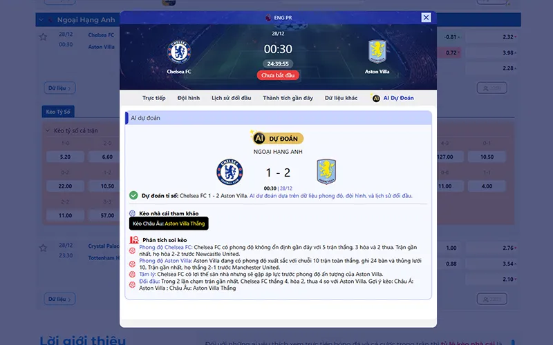 Dự đoán AI Chelsea vs Aston Villa 00h30 ngày 28/12/2025