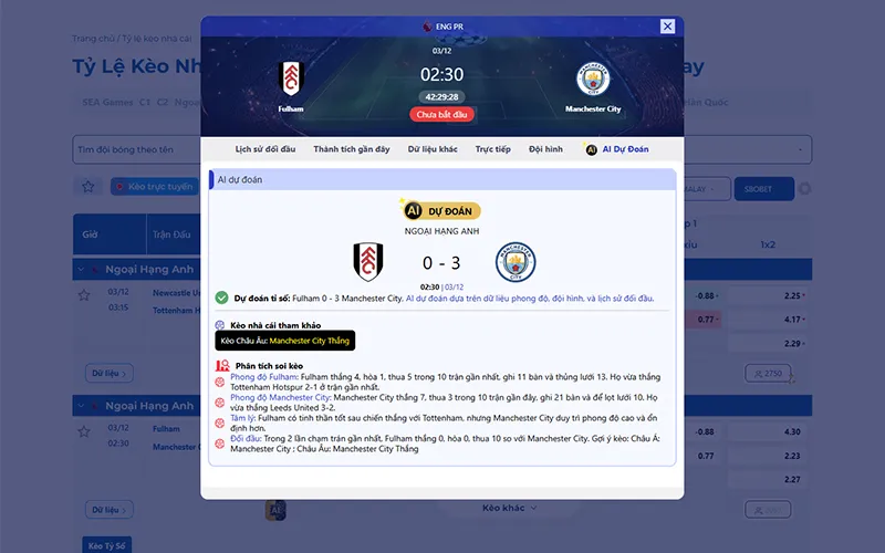 Dự đoán AI Fulham vs Man City 02h30 ngày 03/12/2025