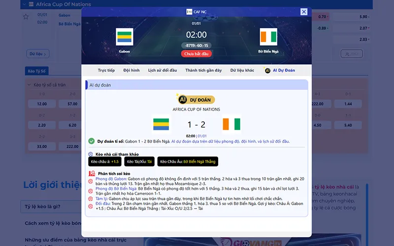 Dự đoán AI Gabon vs Bờ Biển Ngà 02h00 ngày 01/01/2026
