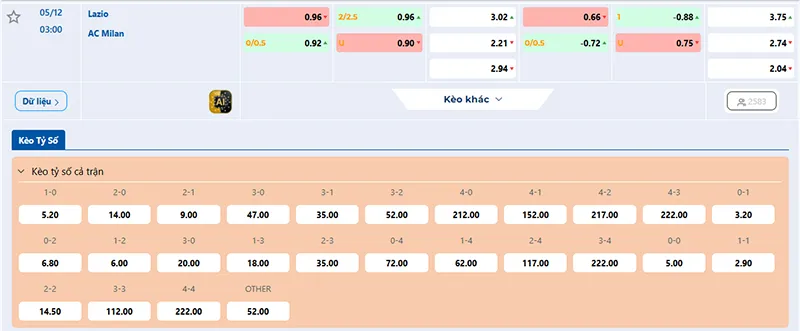 Thông tin tỷ lệ kèo Lazio vs AC Milan 03h00 ngày 05/12/2025