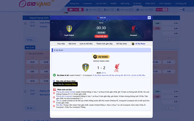 Dự đoán AI Leeds vs Liverpool 00h30 ngày 07/12/2025