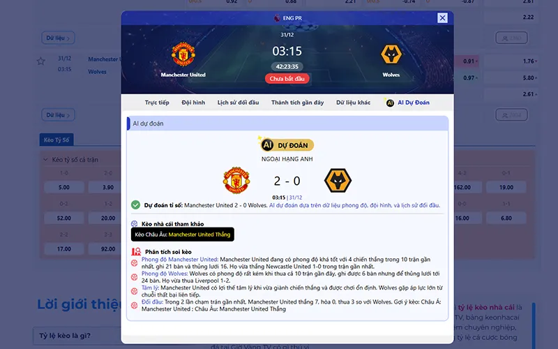 Dự đoán AI Man Utd vs Wolves 03h15 ngày 31/12/2025