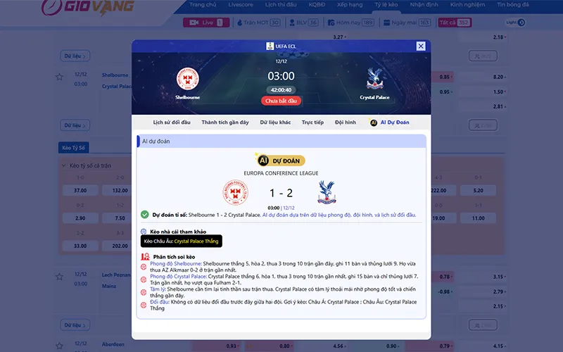 Dự đoán AI Shelbourne vs Crystal Palace 03h00 ngày 12/12/2025